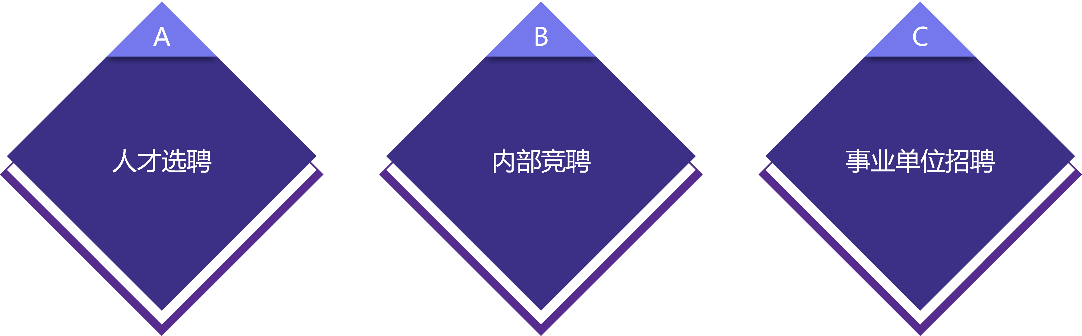 应用领域